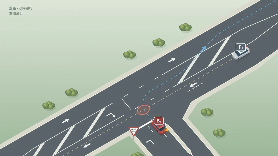 Flush Median 中央斜线区如何右转动画首帧
